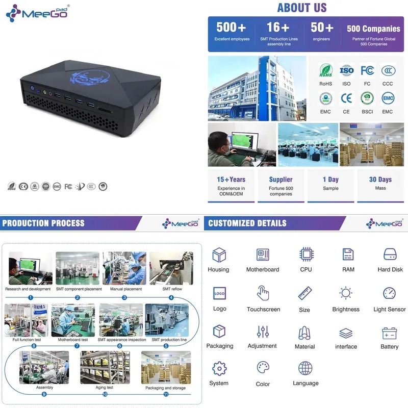 Mini Pc Rtx 4060 Ddr5 - Hot Sale Meegopad G10T 14th Gen
