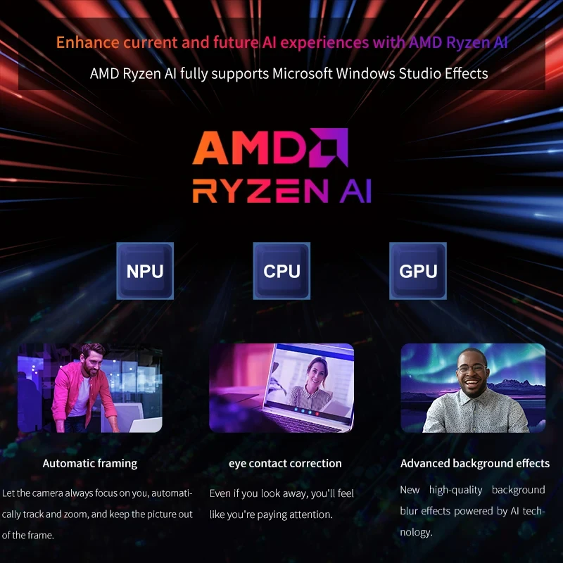 Super Deal Mini Soft Router AM - Amd Ryzen 7 7840Hs Mini Pc recension och pris
