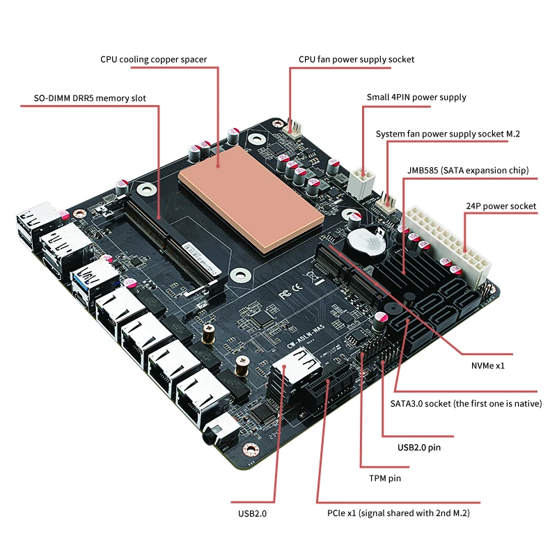 ITX N150 Motherboard Nas Set A - Nas Motherboard 8 Sata Mini Itx recension och pris