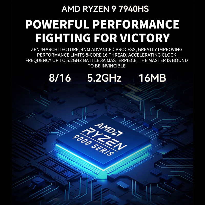 AMD Ryzen Mini PC R7 7840HS R9 - Amd Ryzen 7 7840Hs Mini Pc recension och pris
