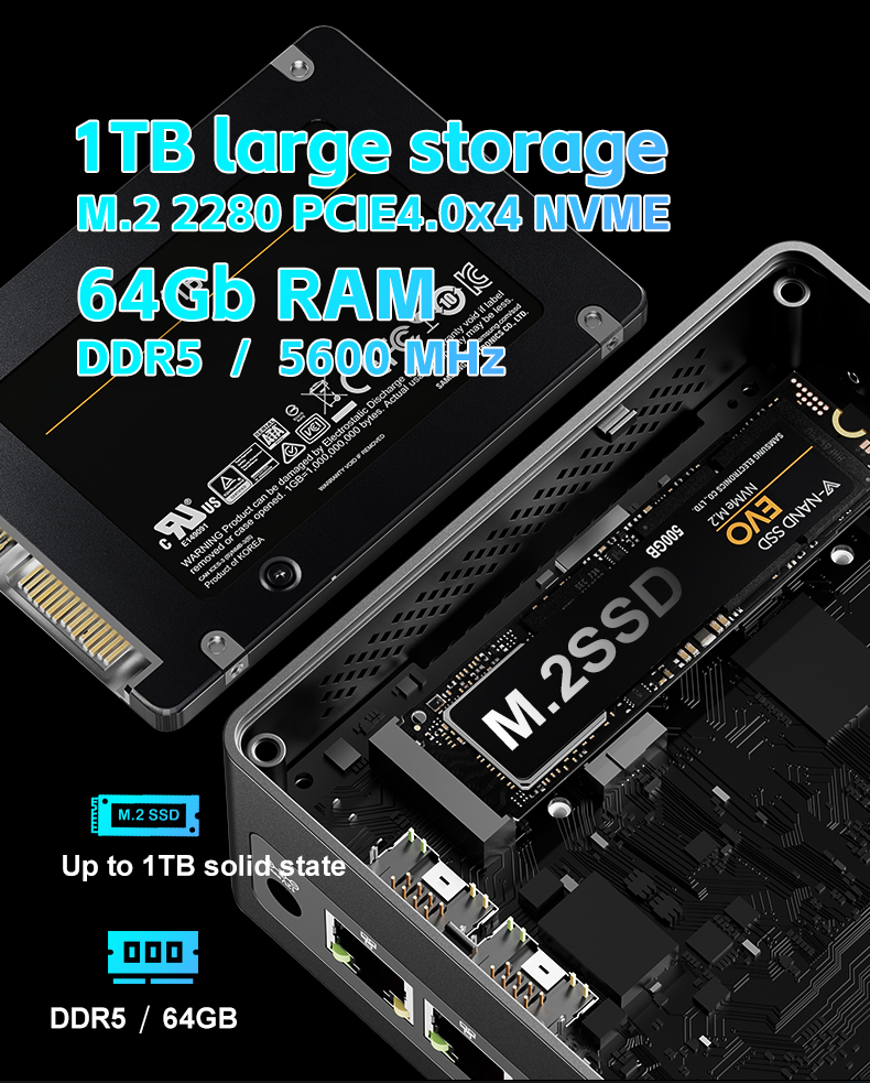 New Factory Bulk Customizable  - Amd Ryzen 7 7840Hs Mini Pc recension och pris