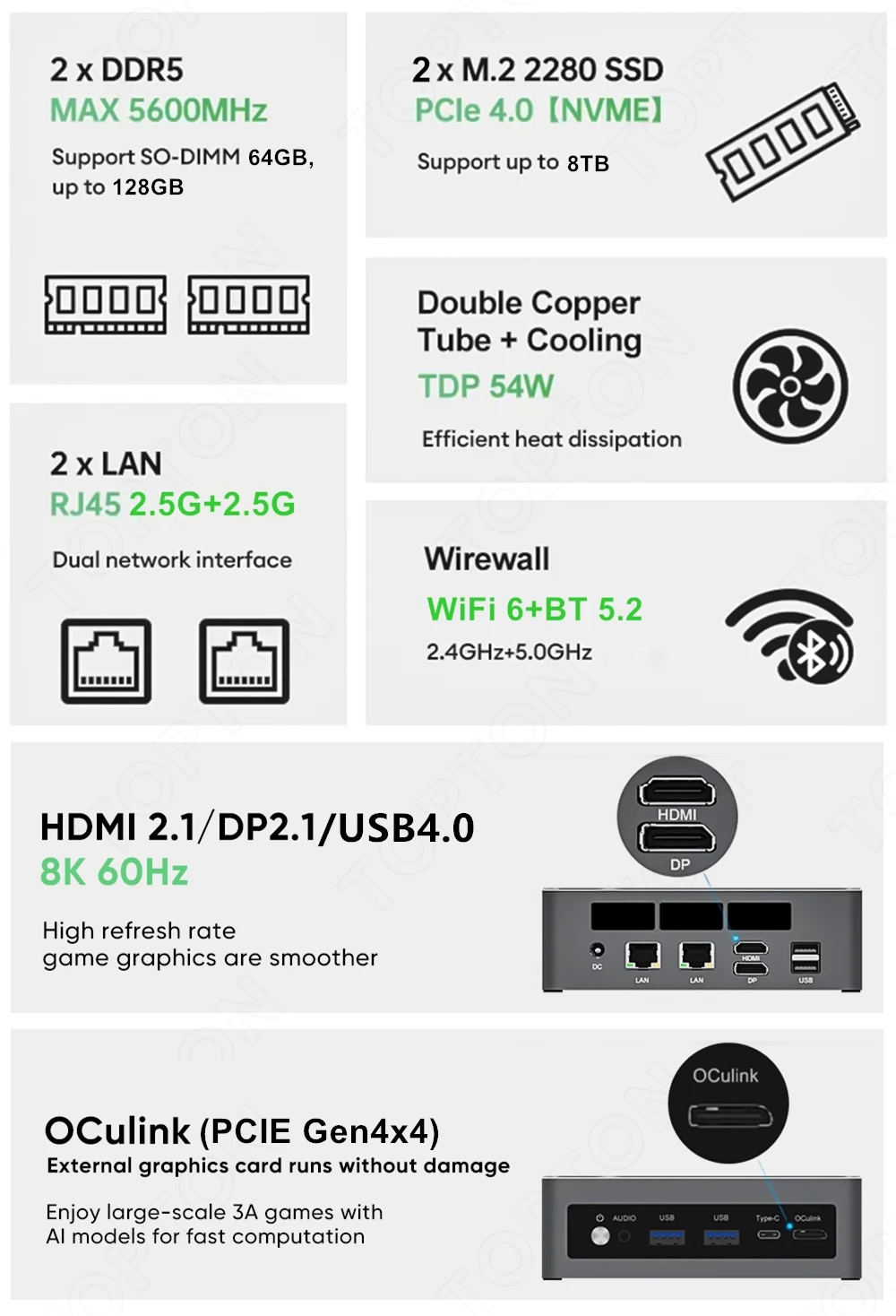 Topton Mini PC Ryzen 7 7840HS  - Amd Ryzen 7 7840Hs Mini Pc recension och pris