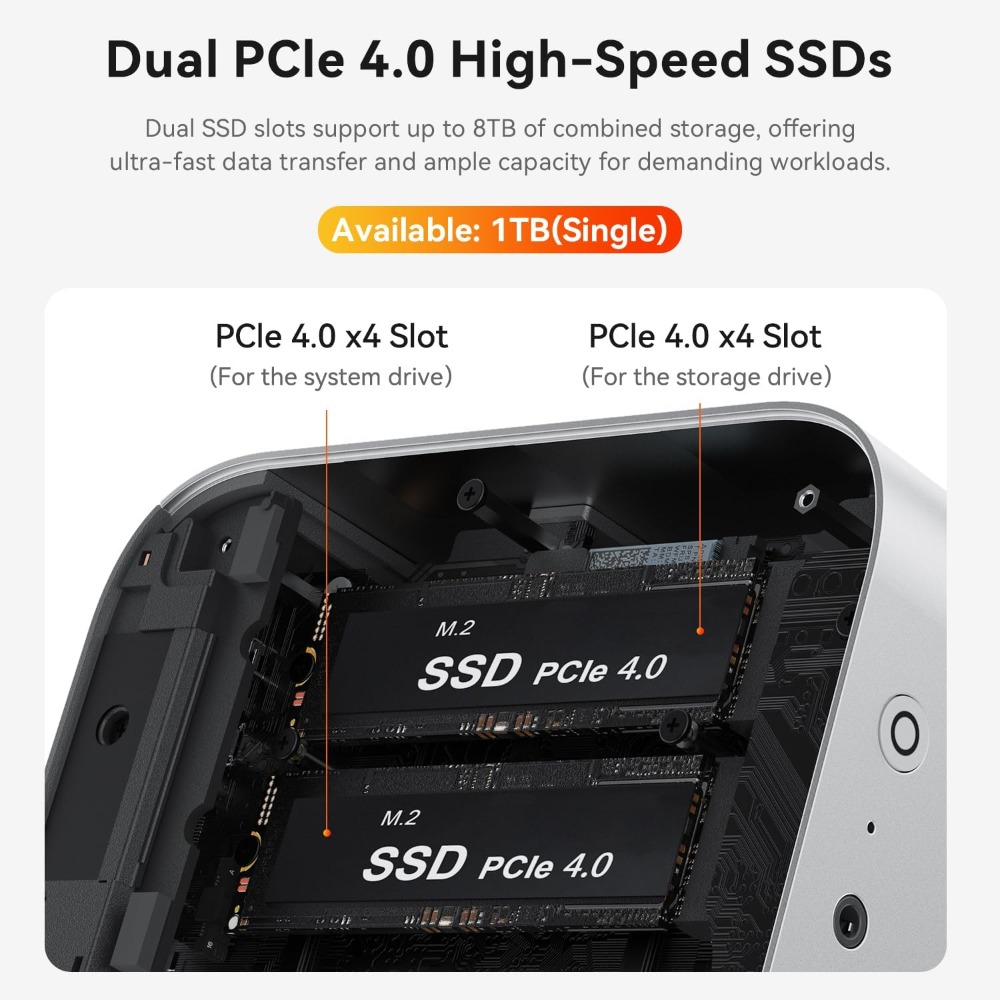 AMD Ryzen 7 7840HS Mini PC 32G - Amd Ryzen 7 7840Hs Mini Pc recension och pris
