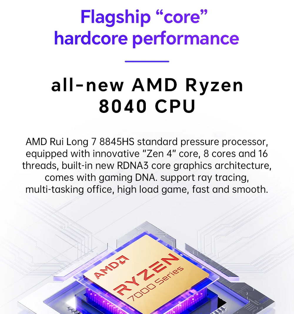 GEM12 Pro AMD Ryzen 7 8845HS G - Amd Ryzen 7 7840Hs Mini Pc recension och pris