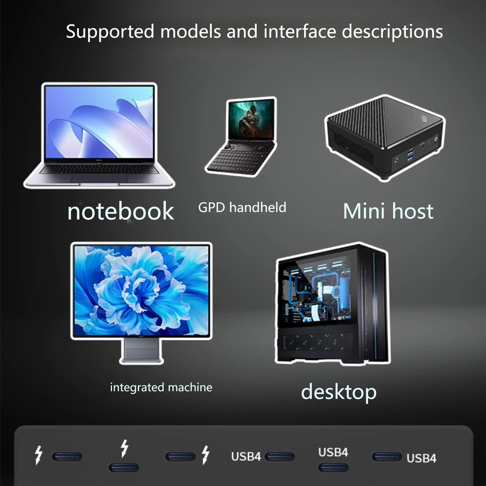 Oculink Thunderbolt USB4 Adapt - Oculink Egpu Mini Pc recension och pris