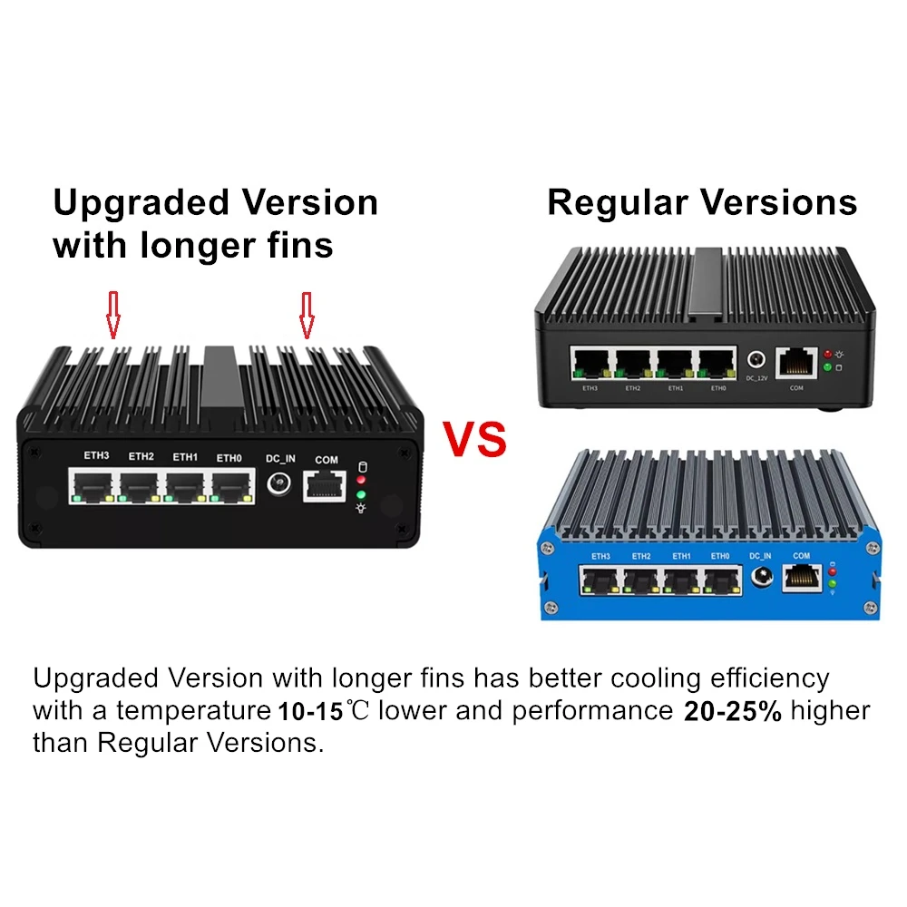 Intel N150 Mini PC Firewall Ro - Pfsense Firewall Router 2.5G 4 I226 recension och pris