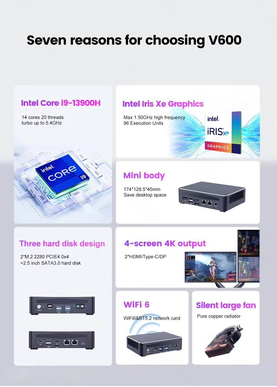 Topton Gaming 4 NAS Mini PC Co - Intel Core I9 13900H Mini Pc recension och pris