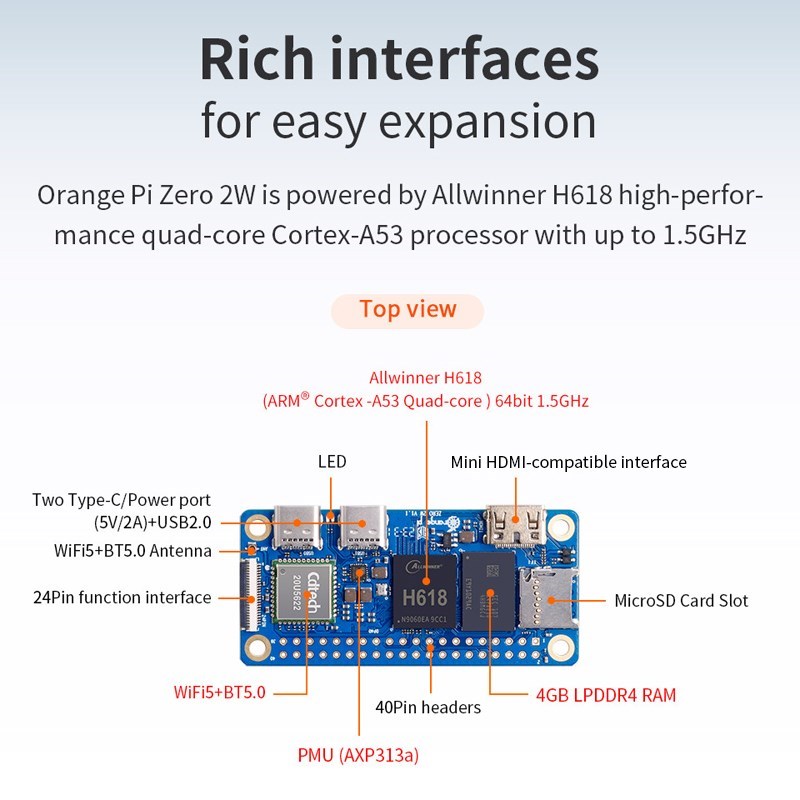 Orange Pi Zero 2W 4GB 2GB 1.5G - Rockchip Rk3588 Development Board recension och pris