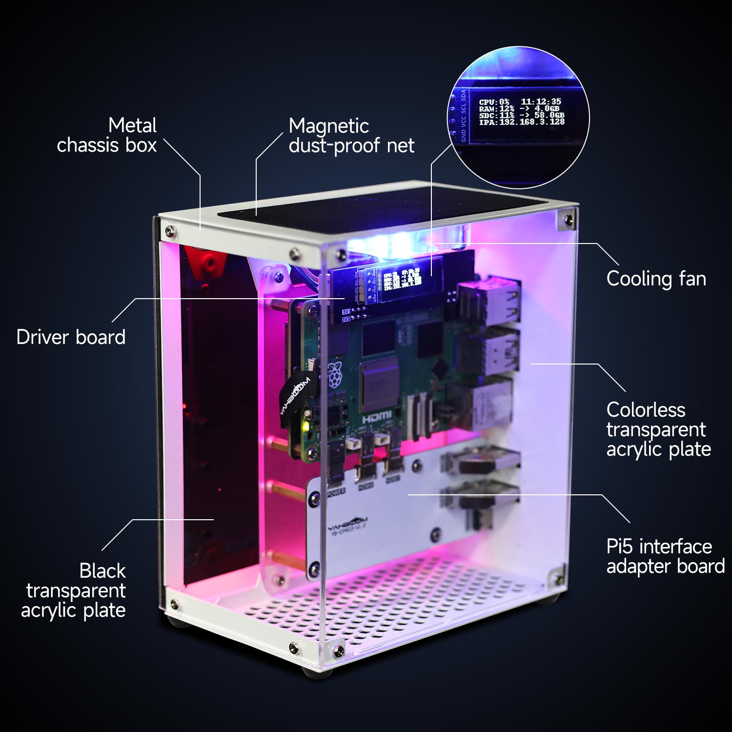 Raspberry Pi 5 Case Protective - Raspberry Pi 5 8Gb Board recension och pris